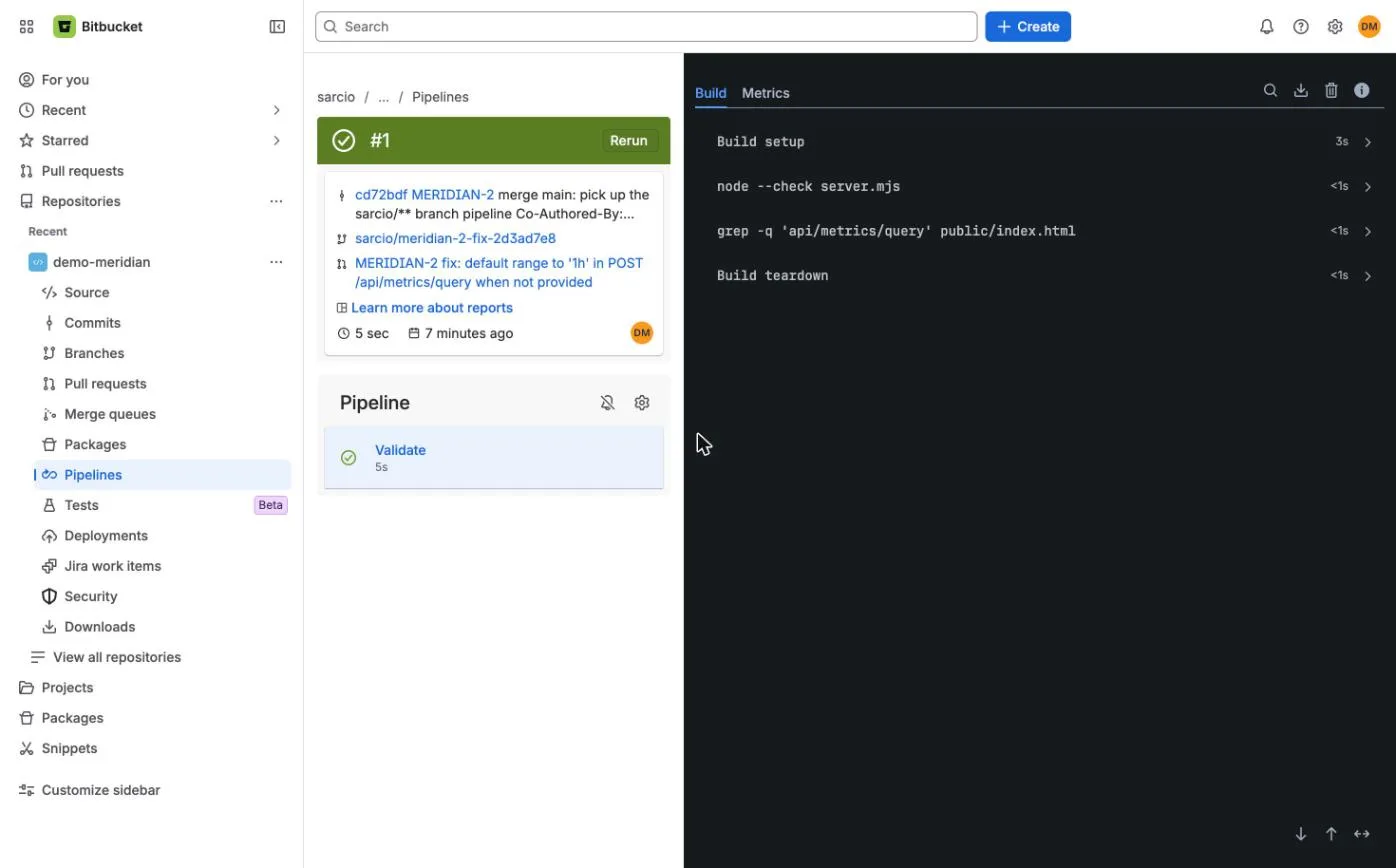 Bitbucket Pipelines: pipeline #1 on branch sarcio/meridian-2-fix-2d3ad7e8 passed, with the steps node --check server.mjs and grep -q api/metrics/query public/index.html both green.